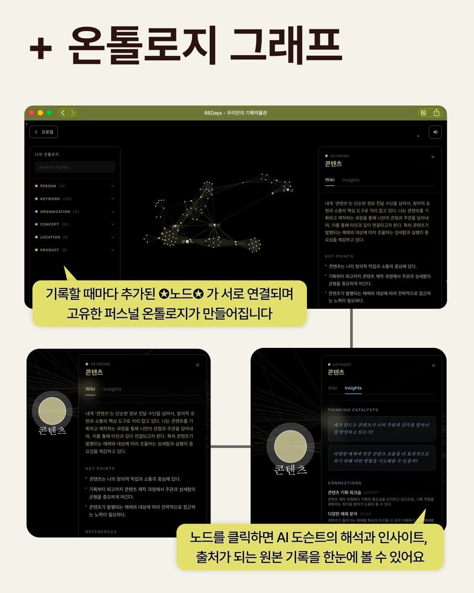 온톨로지 그래프 미리보기